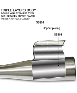 Grand Fusion Housewares Grand Fusion Wine Carafe & Water Bottle, Keeps Wine Ice Cold, Rose Gold -Paco Home Elegant Store Belk 1791